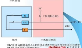 电池其它管脚的定义和解释 - 科普：手机电池的保护电路手机保护「电池其它管脚的定义和解释 - 科普：手机电池的保护电路」